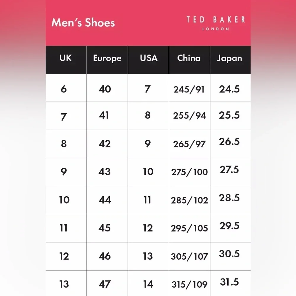 Ted Baker London Blue and White Men's Shorno Skate Shoe